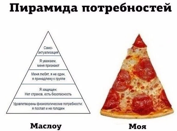 инфографика что это иерархия