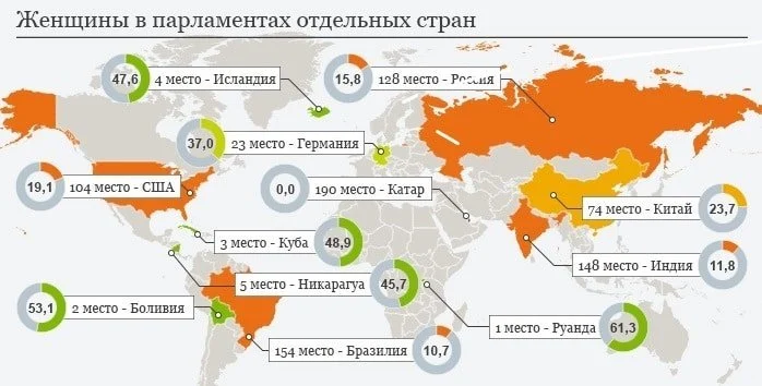 инфографика что это карты