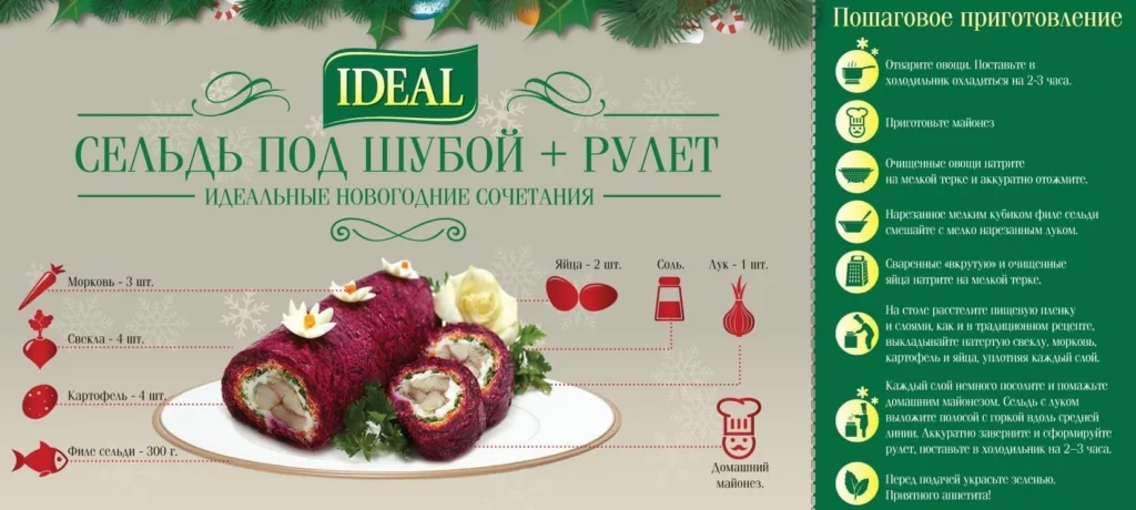 инфографика что это пример