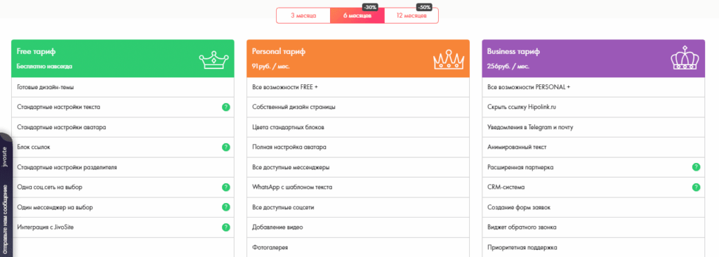  инстаграм визитка цены