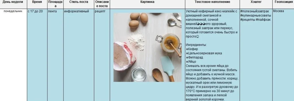 как писать посты в инстаграм контент план
