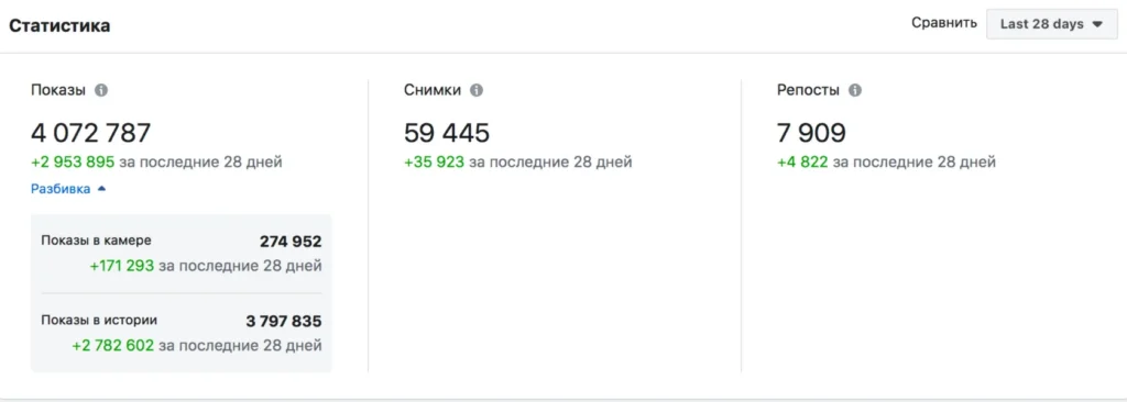 как сделать маску в инстаграм статистика