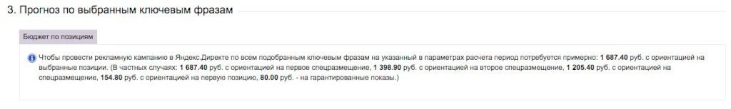 как зунать цену клика данные по ключам