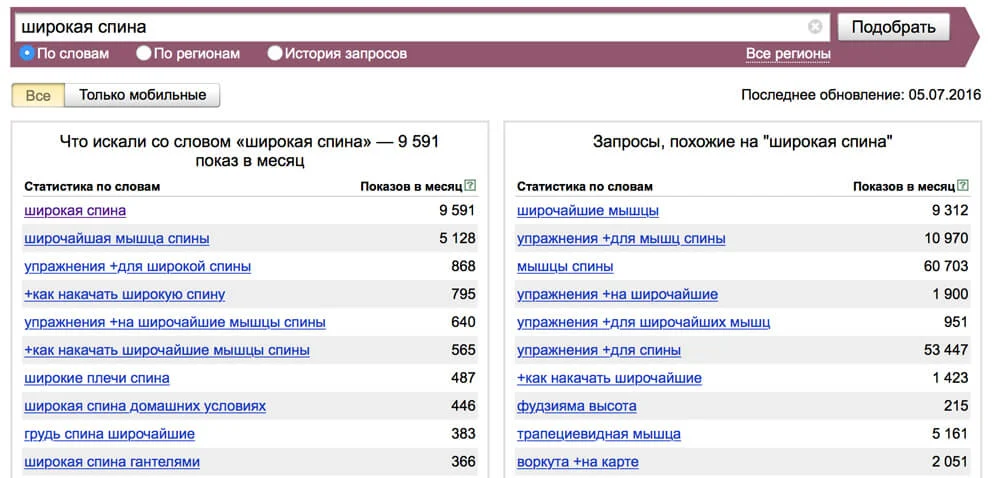 как вывести видео в топ ютюб подбор ключей