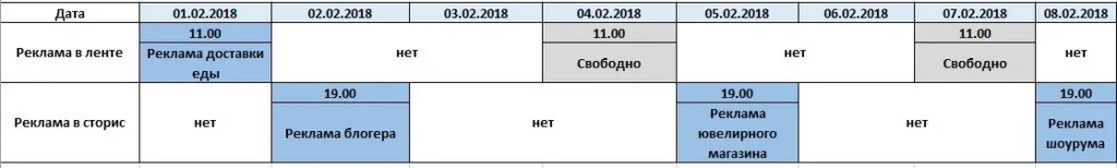 как зарабатывают блоггеры в инстаграм рекламные посты