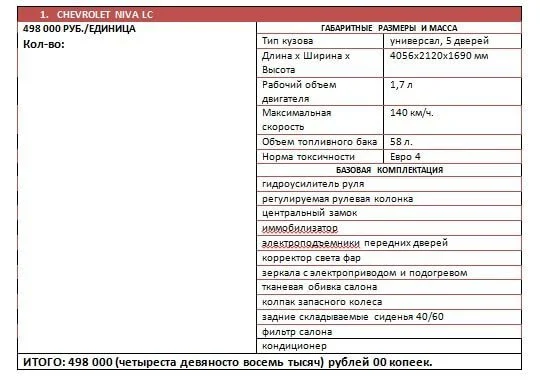 эффективное коммерческое предложение пример использования цифр