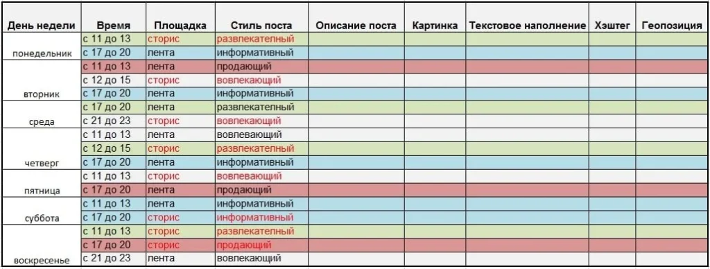 контент план для инстаграм шаблон шаг 3