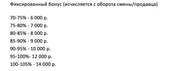 мотивация продавца магазина фиксированные бонусы