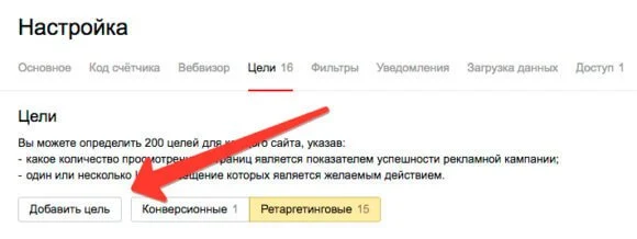 Настройка целей в Яндекс. Метрике: инструкция для новичка