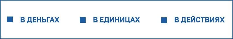 план продаж в чем его измерять