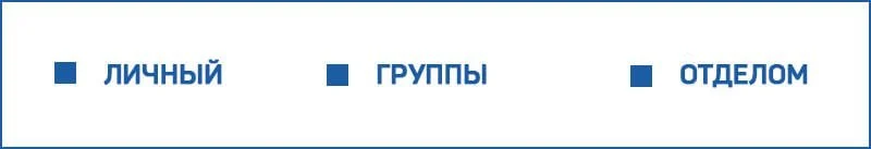 для кого выставлять план продаж