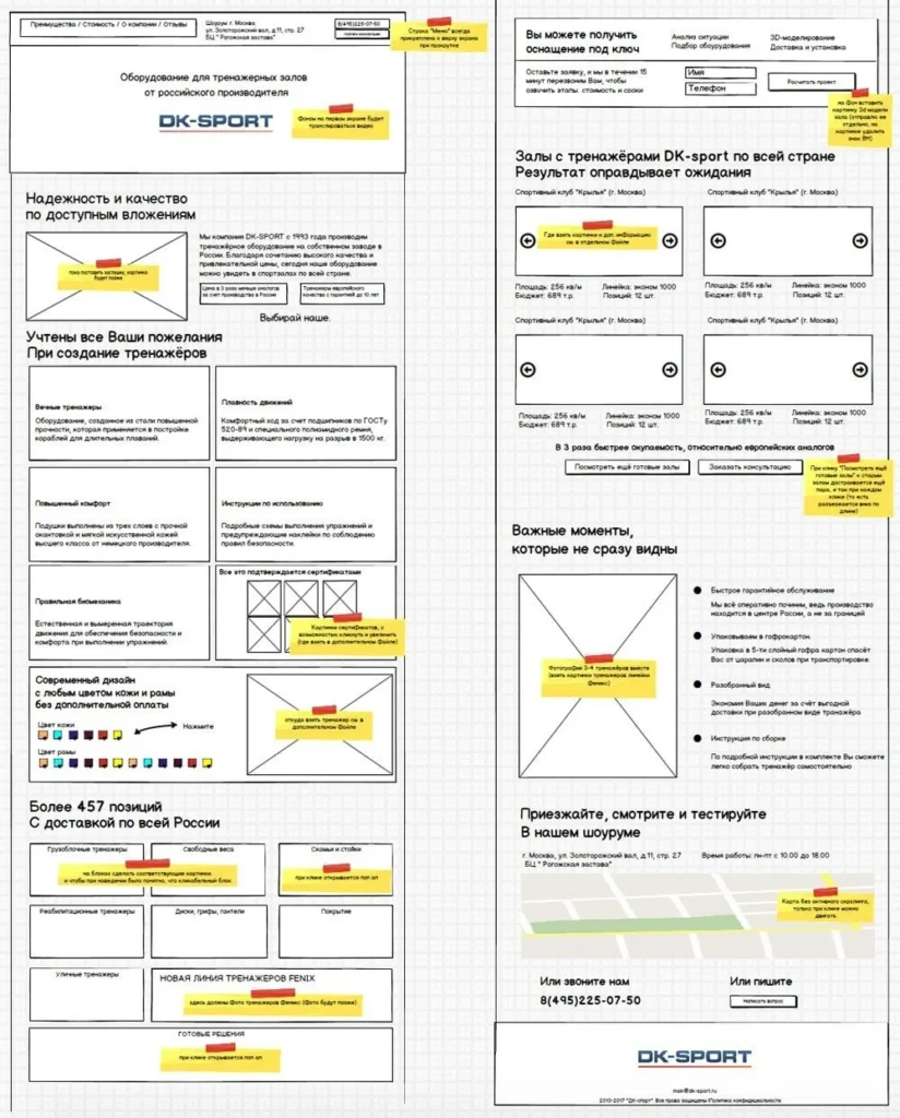 прототипирование сайта цели