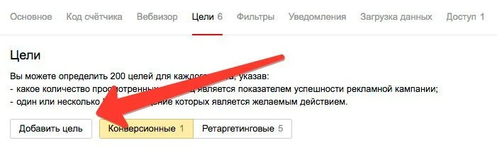ретаргетинг в яндекс директ настройка рся цели