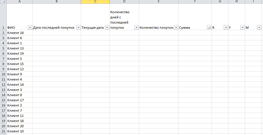 rfm-анализ начало