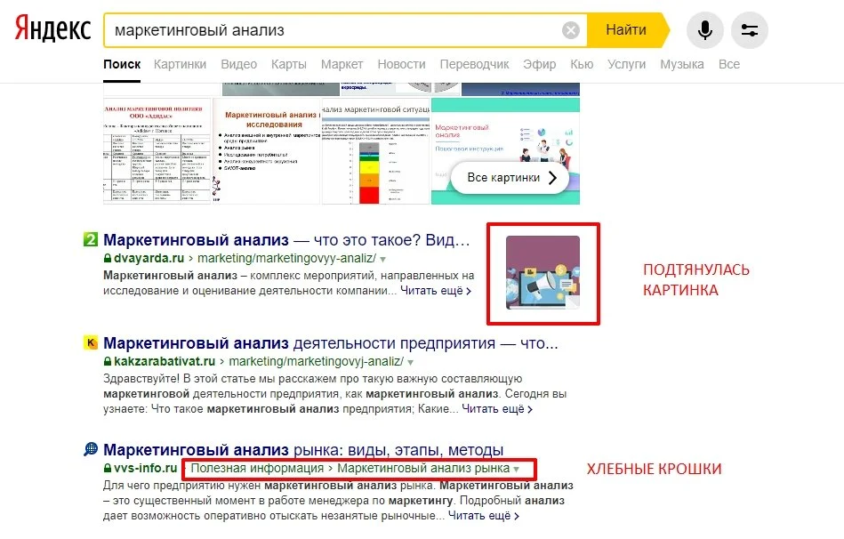 сбор сниппетов другое