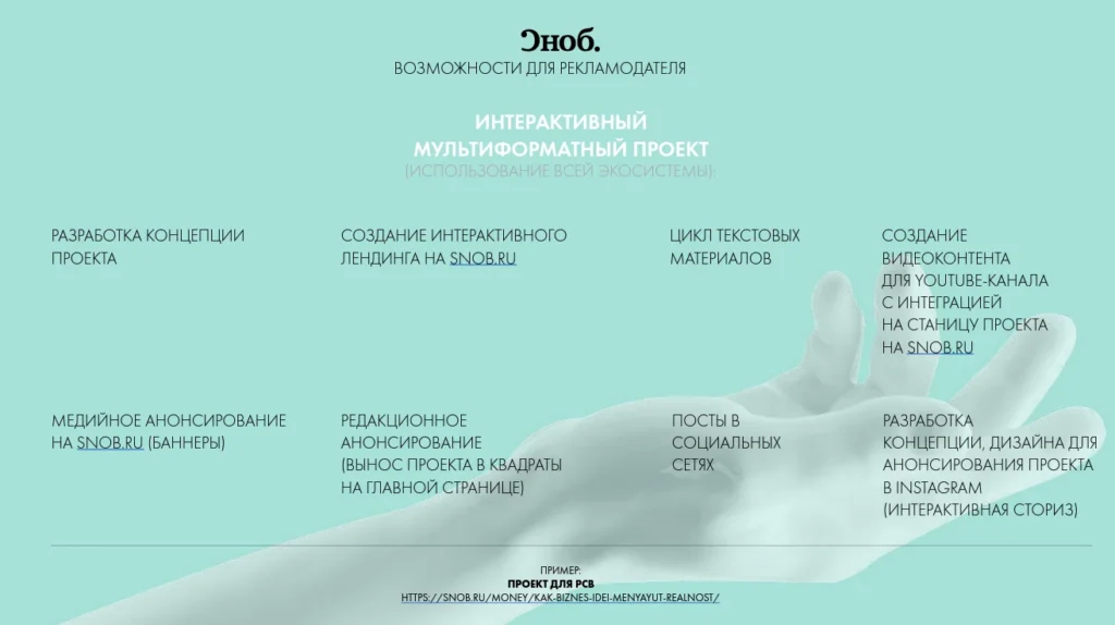 Медиакит: 10 примеров + инструкция и стоимость