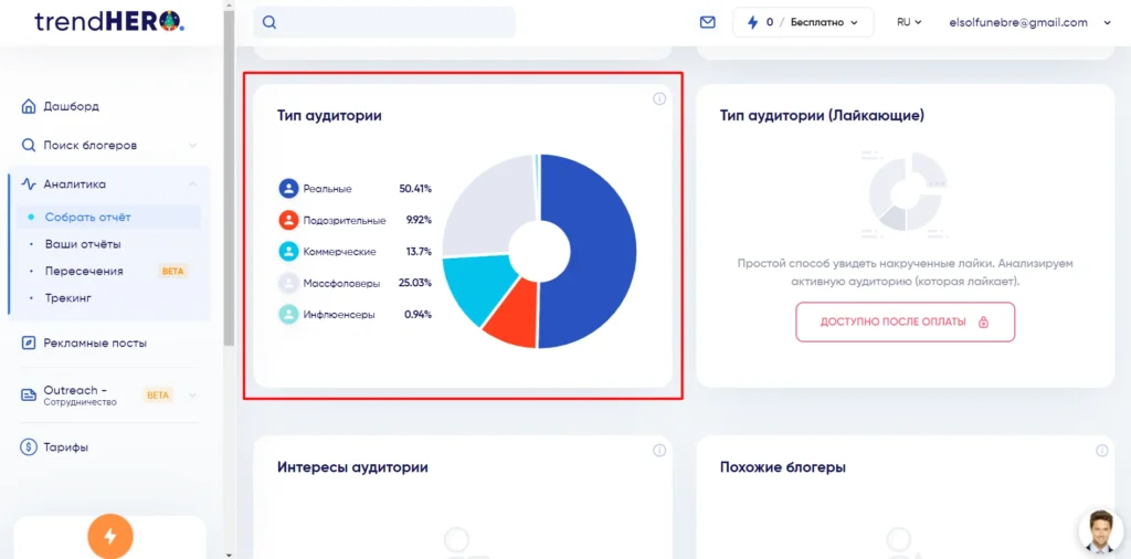 Проверить Инстаграм-аккаунт на накрутку: 5 сервисов + явные признаки