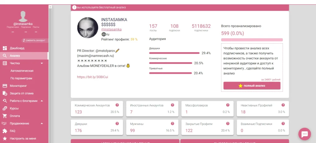 Анализ конкурентов в ИГ: рейтинг 10 сервисов + 15 метрик