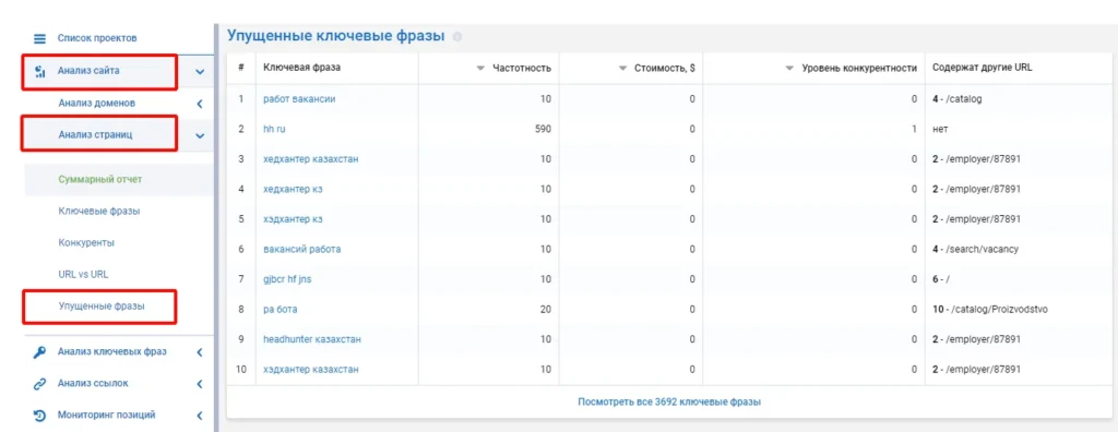 сео проверка сайта три