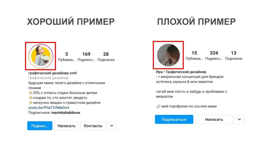 как правильно оформить шапку профиля