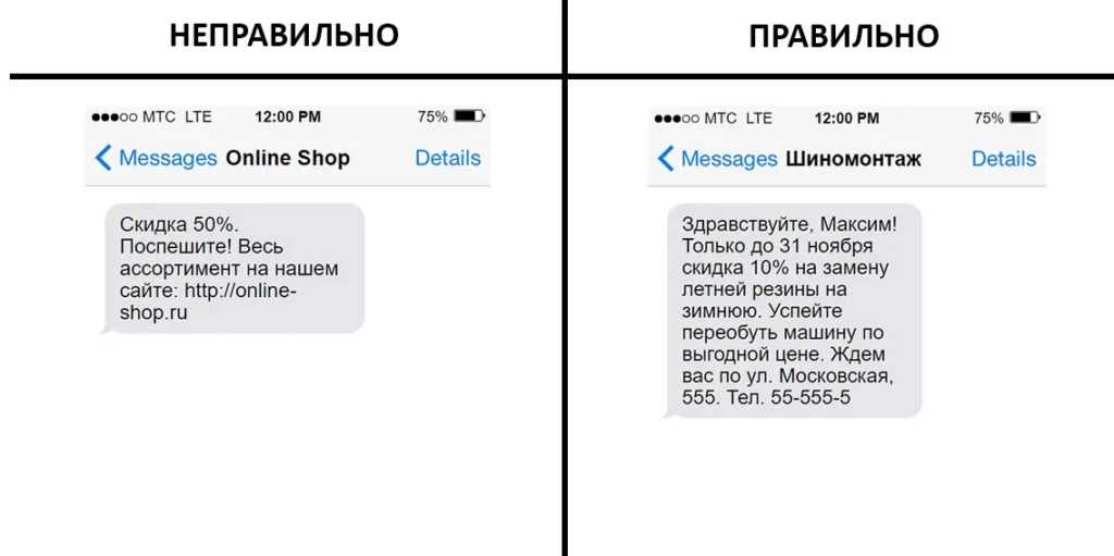 смс маркетинг шоп