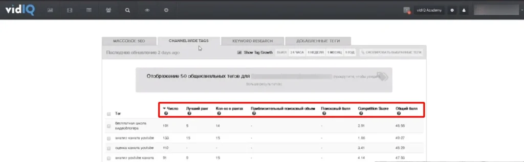 статистика ютуб большие метки
