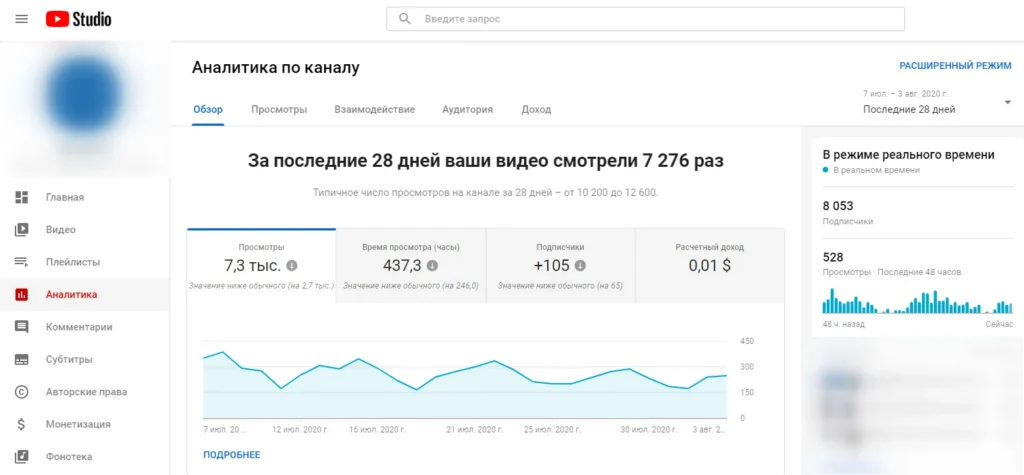 статистика ютуб внутри обзор