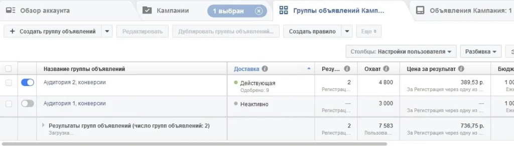 таргетолог анализ объявлений