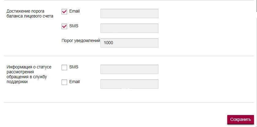 телефония для интернет магазина что выбрать