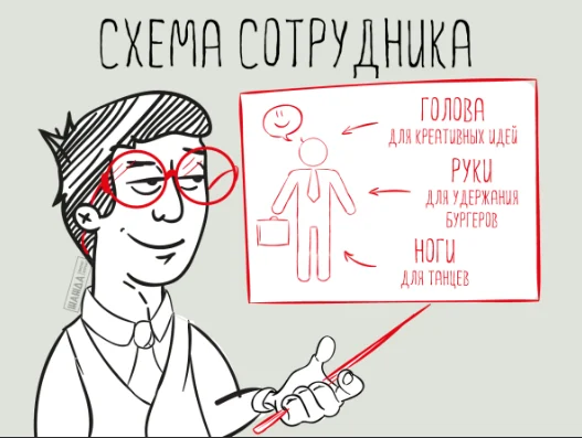 профессия трафик менеджер