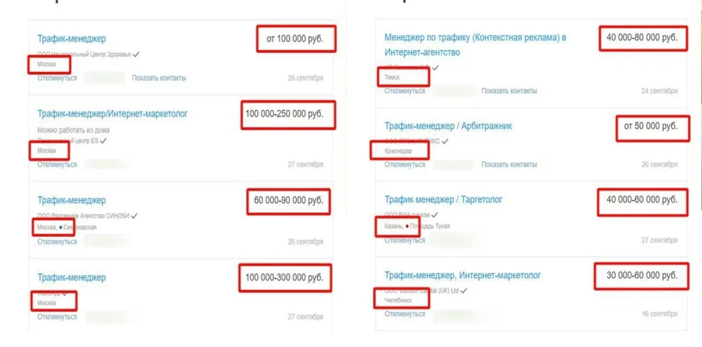 сколько зарабатывает трафик менеджер