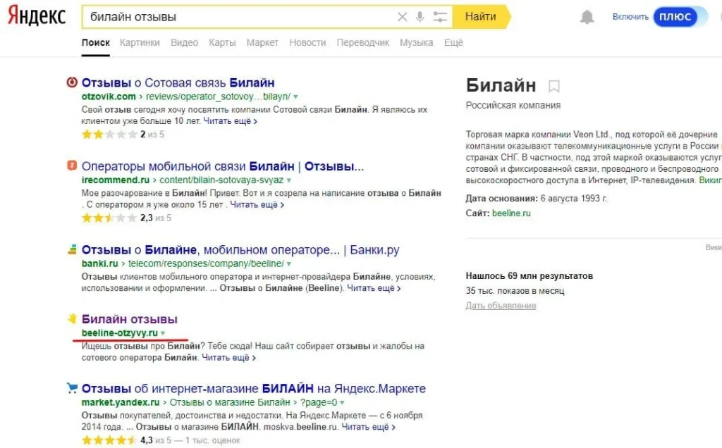 управление репутацией покупка отзывов