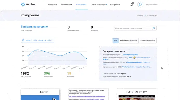 Мониторинг рассылок конкурентов в программе
