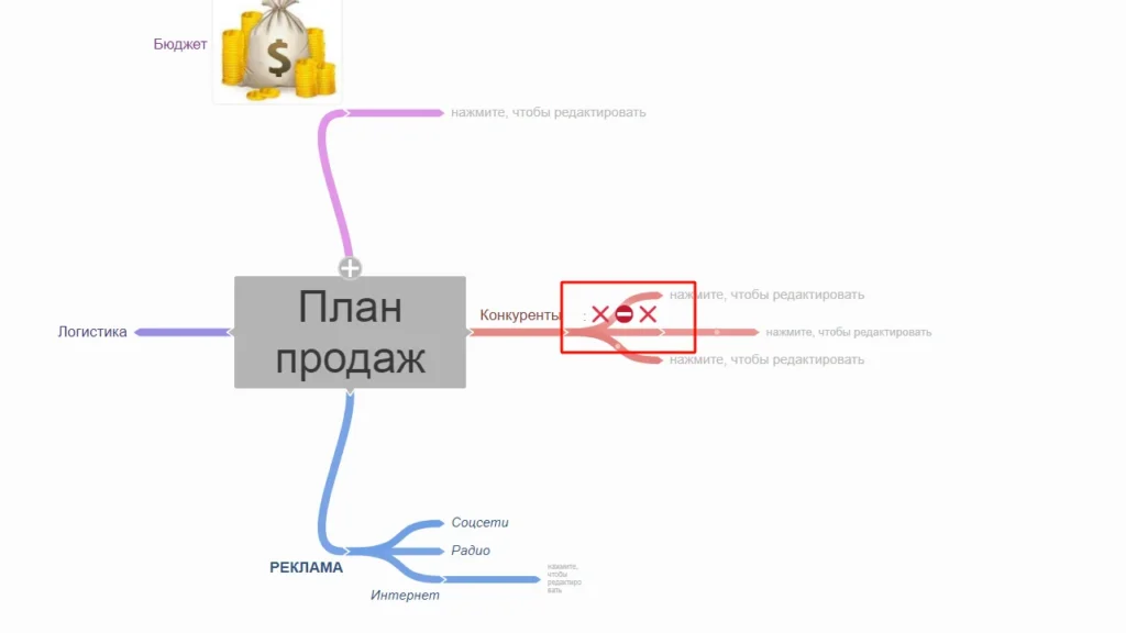Майнд-карта: ТОП-20 сервисов + руководство с примерами