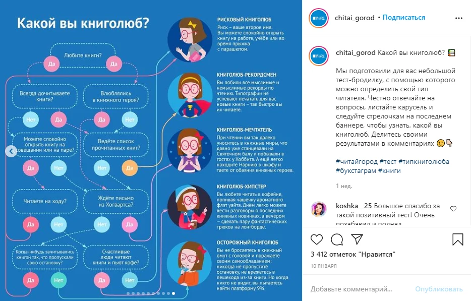 вовлекающий пост тесты для подписчиков