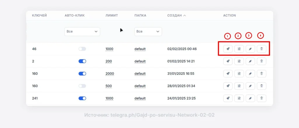 инстаграм о себе красиво статус