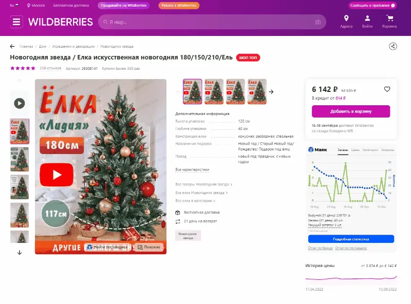 пример удачной карточки товара