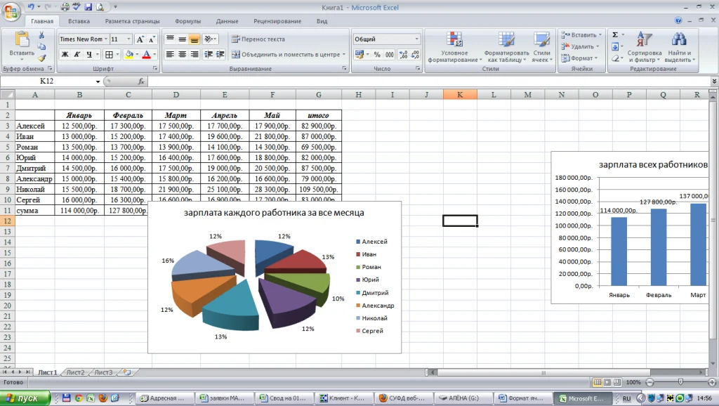 автоматизация бизнес процессов excel