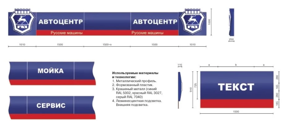 Брендбук катгайд