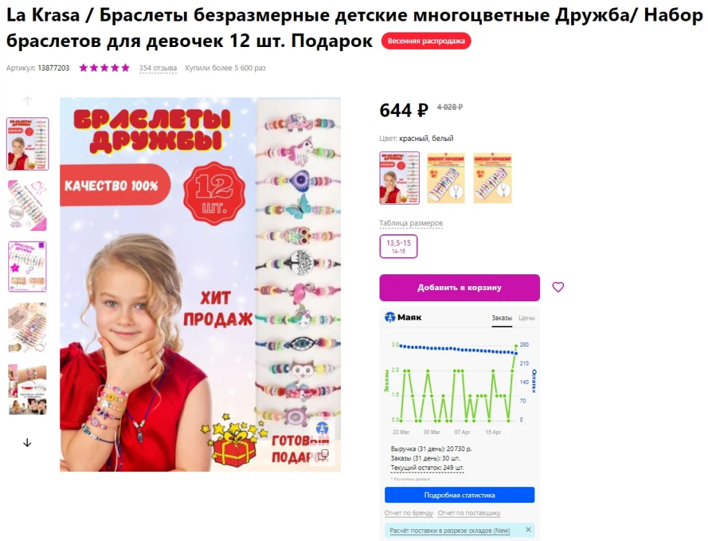 товар без размерного ряда на ВБ