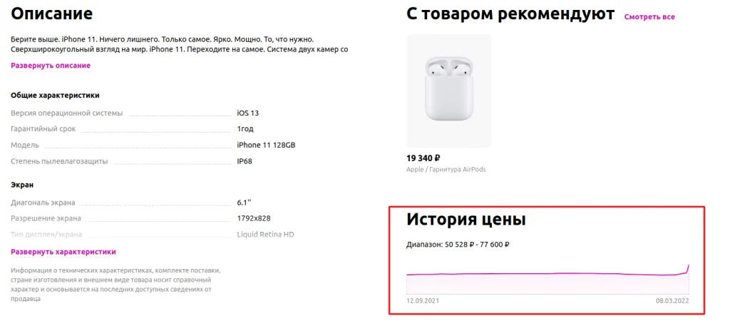 динамика цен в карточке товара