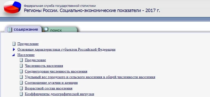 как писать статьи новости факты
