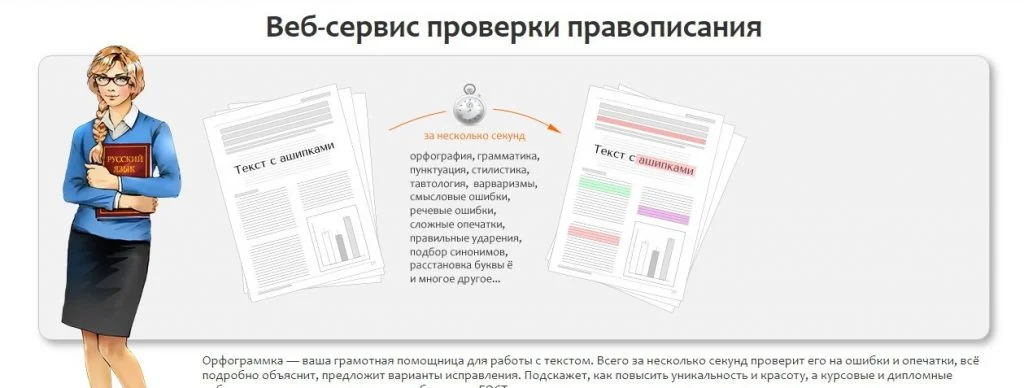 как писать статьи новости граммотические ошибки