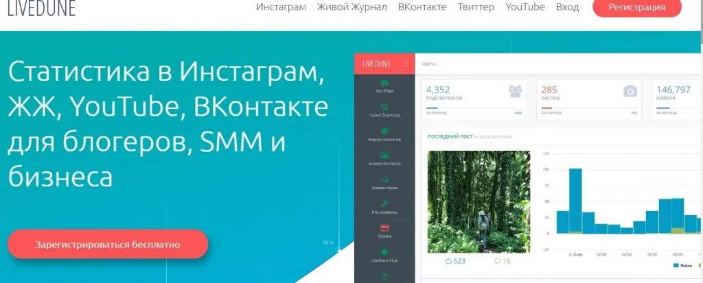 как сделать продажи в инстаграмме