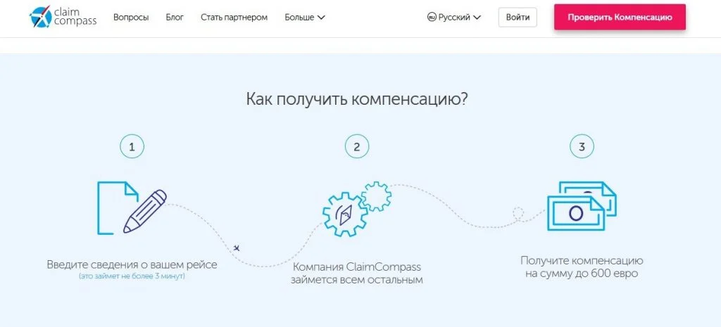 лендинги с высокой конверсией плашка