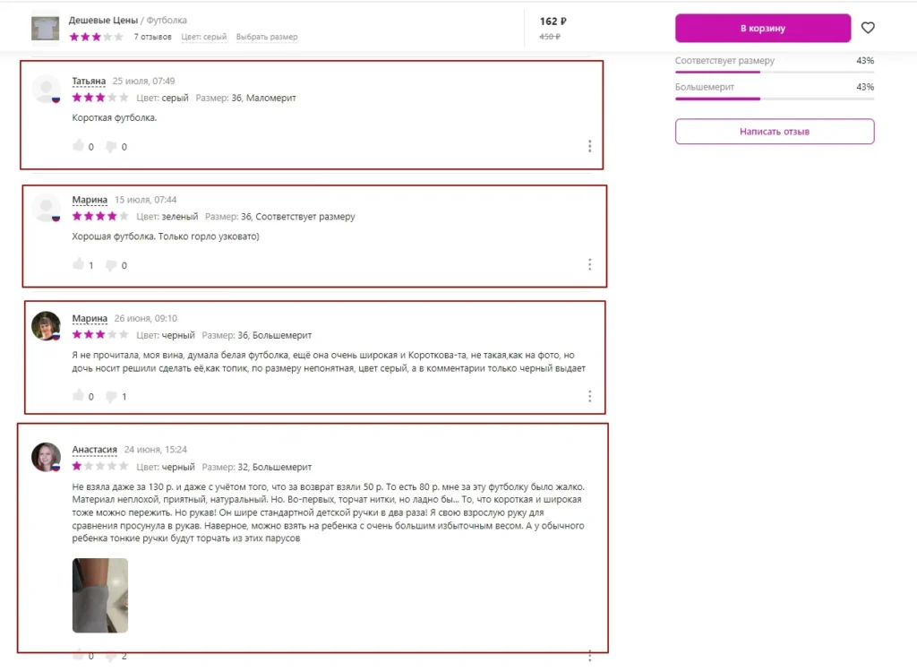 негативные отзывы на товар