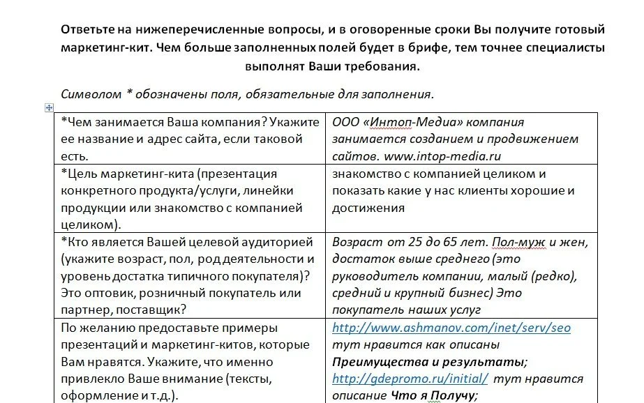 презентация компании бриф