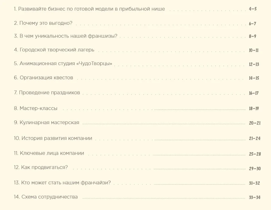 презентация компании структура