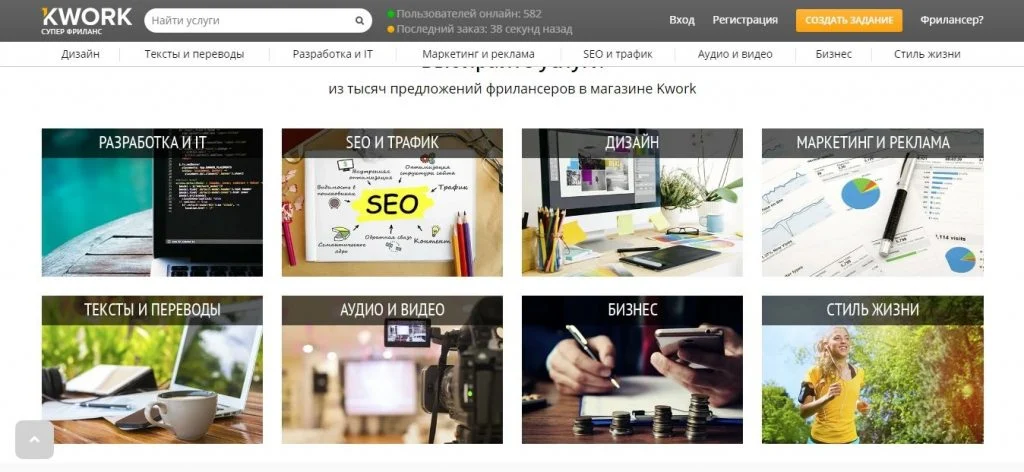 SEO копирайтинг kwork