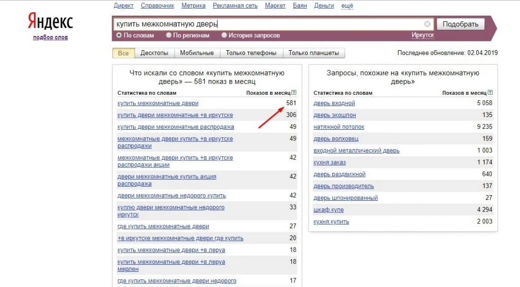 SEO копирайтинг яндекс вордстат